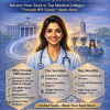 MBBS Admission in nri Quota
